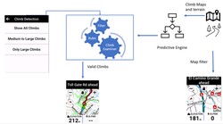 ClimbDetectionchart 01