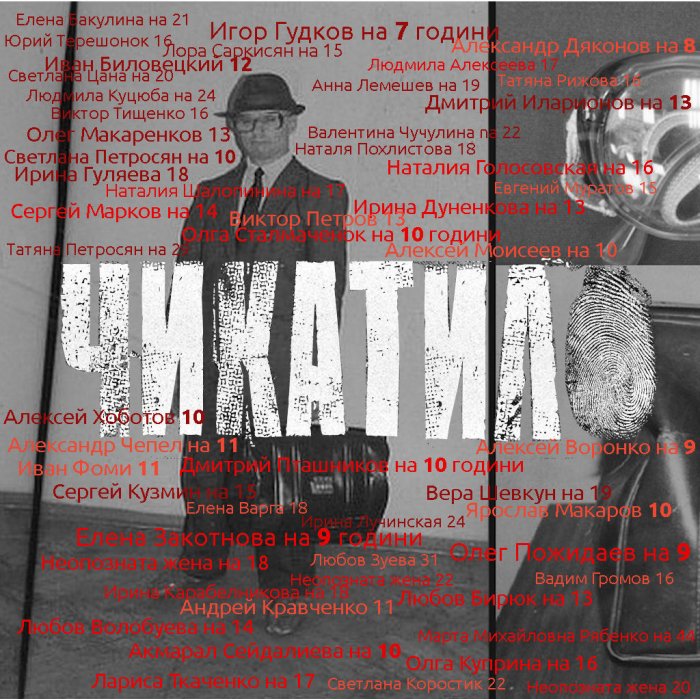 ЧИКАТИЛО 12 години ... 56 ДУШИ