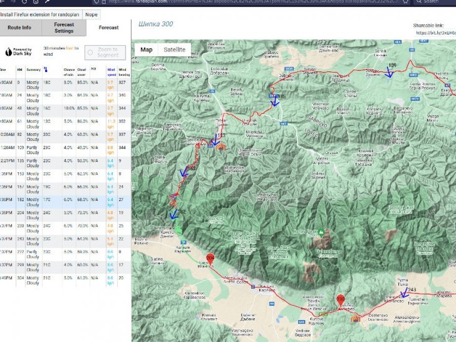 Weather Forecast for a brevet with RandoPlan.com.